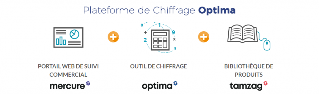 Plateforme de chiffrage Optima en mode SAAS