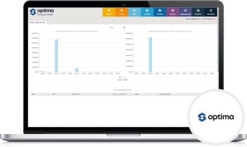 Portail OPTIMA Web Graphs Bar